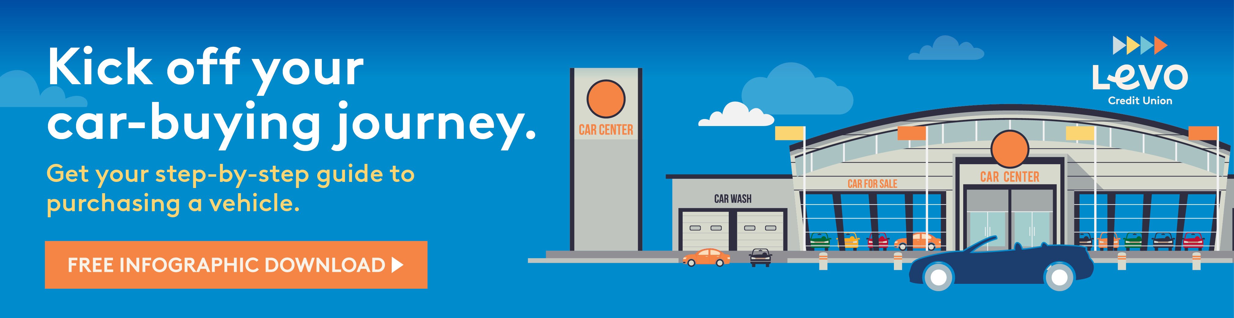 Auto Buying Toolkit