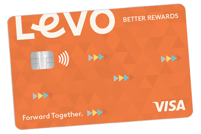 Better Rewards Card
