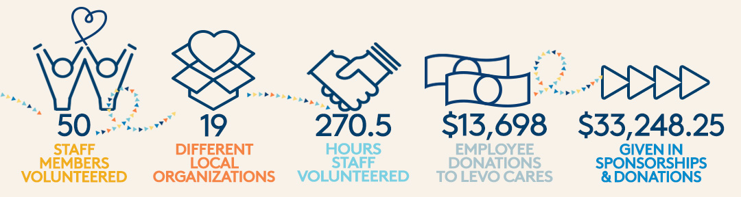 Volunteer Graphic 1080x565 Cropped