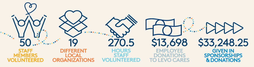 Volunteer Graphic 1080x565 Cropped Volunteer Graphic 1080x565 Cropped